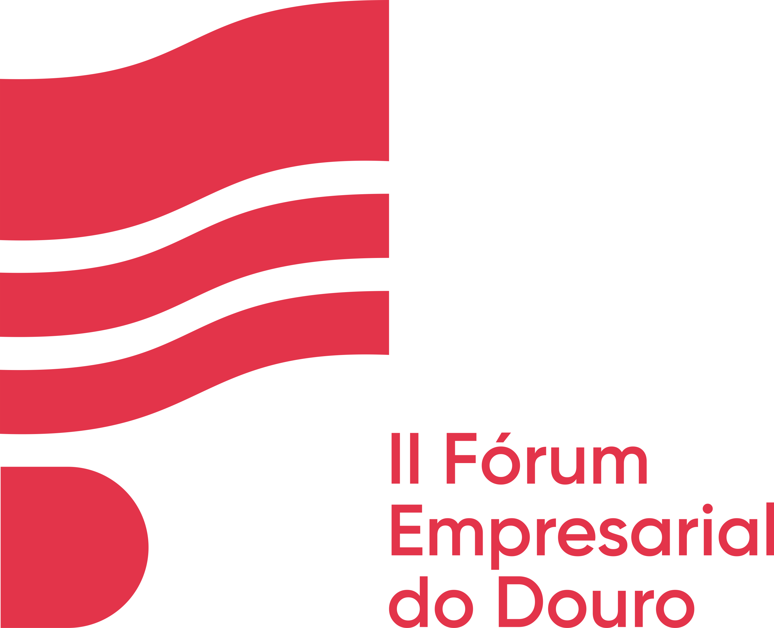Logo II forum empresarial do Douro pt